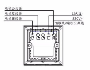 电动窗帘5线的怎么接电源插座 