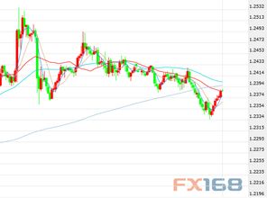 米兰报价塔雷米2000万欧元，预计近日完成交易