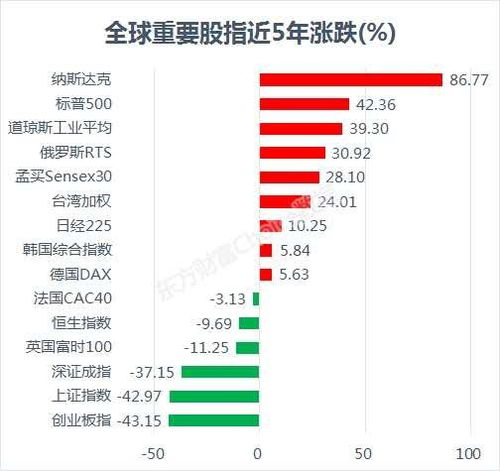 为什么同属酒类版块的绩优股,贵州茅台就能鹤立鸡群股价和涨幅远远超过同类股票如五粮液等,原因何在?