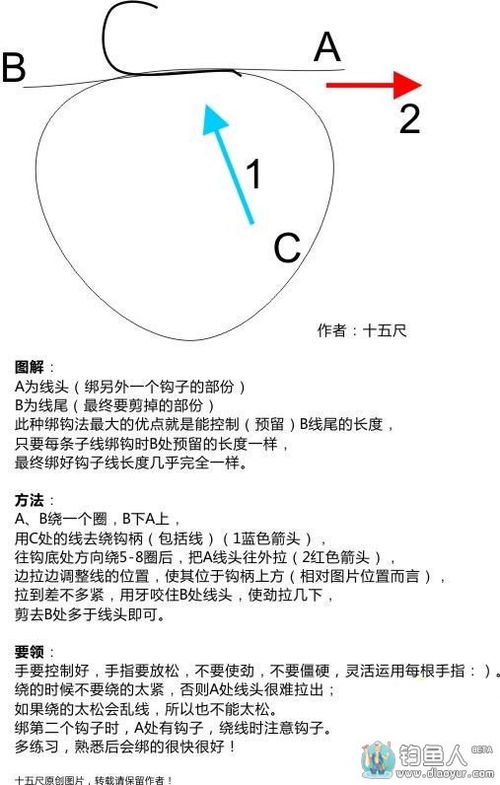 手工绑鱼钩和子线 图解详细过程 