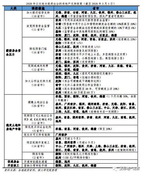 情势危机词语解释-危急和危险的区别？