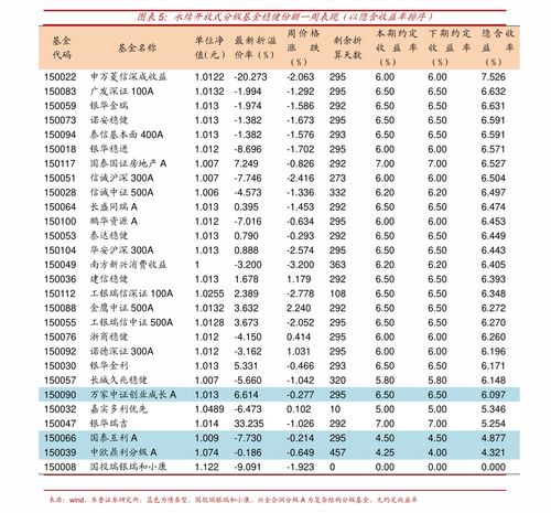 我家股票打不开