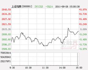 西藏发展(000752)今天为什么还拉涨停?