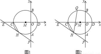 如图1所示.以点M为圆心的圆与y轴.x轴分别交于点A.B.C.D.直线y x 与 M相切于点H.交x轴于点E.交y轴于点F. 1 请直接写出OE. M的半径r.CH的长, 2 如图2所示 
