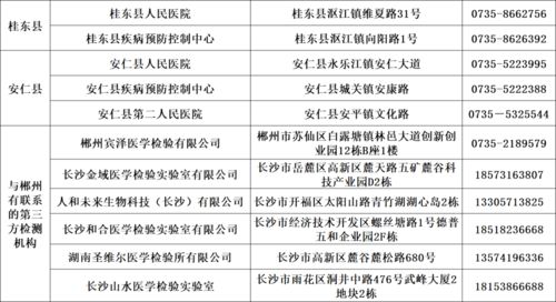 最新 郴州核酸检测机构名单 联系方式公布