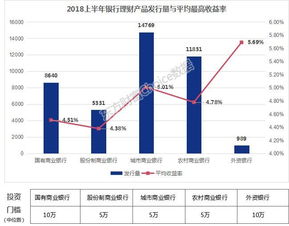 目前，我国的股份制商业银行，实力最强的是哪一间