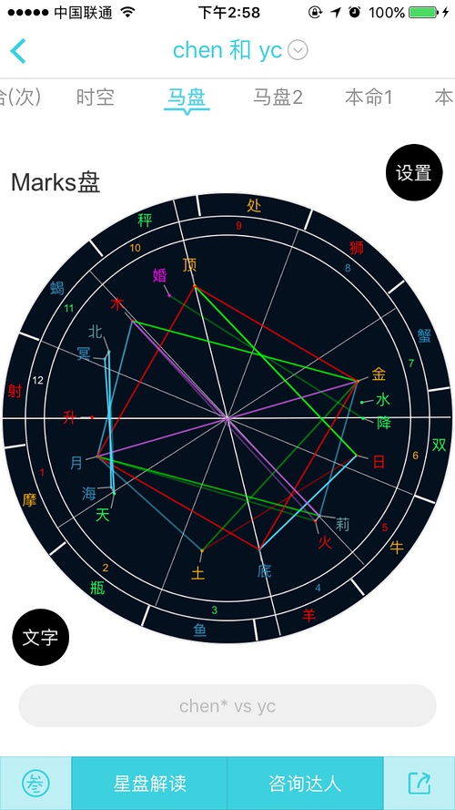 对不爱我的男朋友月摩羯 来比惨 