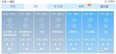 京津冀将迎今年最大暴雨,这雨到底多可怕 看看气象专家的分析和建议