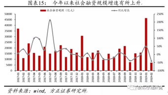 a股稀缺标的是什么意思