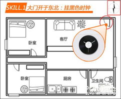 家居风水论吉凶 方位布置给家居增添运气 