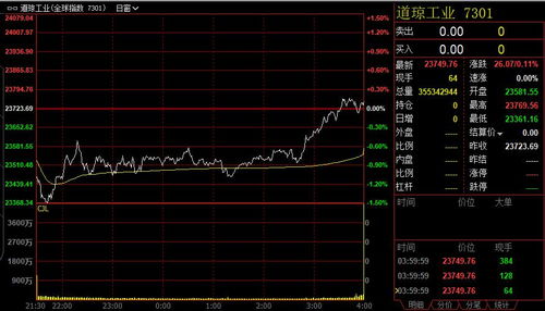 有些股票软件里的 机构吃货 是指游资、和大型机构么？还是仅指游资？