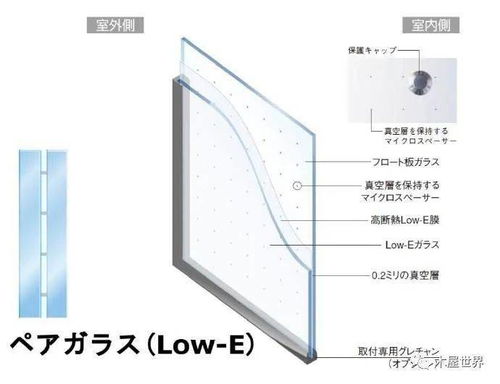 木建冷知识 为什么屋顶和外墙中的空气流通层很重要