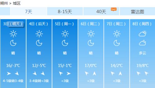 降温 7级大风 朔州只有 8