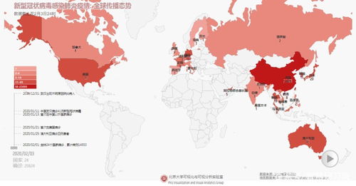 武汉新冠肺炎何时结束 科学家预测了3种可能,最后一种可怕