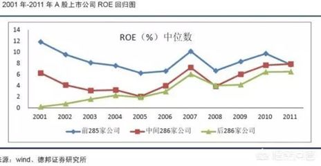 为什么运气没那么重要