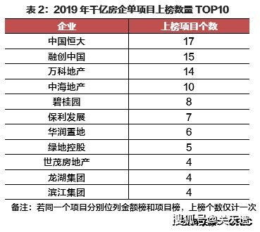 创业项目加盟排行榜低门槛1 3万投资加盟店有哪些 1 3万加盟项目 