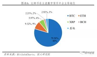 境外美元汇到国内，走比特币是不是没有外汇管制