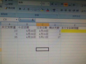 excel表格未到货时间提醒，表格怎么自动提醒交货时间