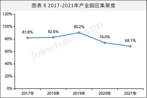 如何进一步提升我国国际竞争力