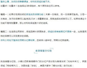 我买了两份分红险，每年交10000交了三年了，现在由于经济问题想减保，请问可以减到多少一份？