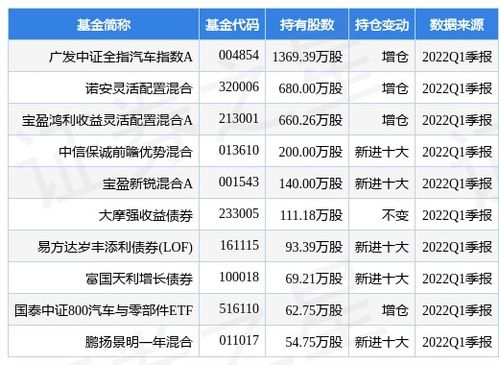 资产支持证券是什么意思