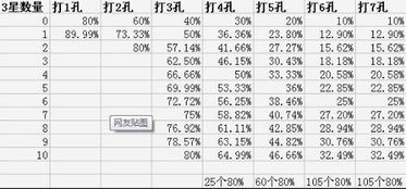 贴现和折现有什么异同？