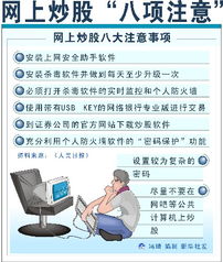 什么是股票怎么炒股简单详细介绍谢谢如说专门术语请简单解释下