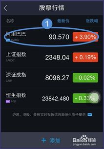 支付宝的股票的 0.07%是什么意思