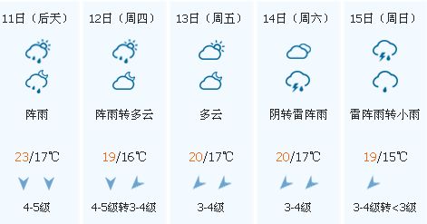 德国最高温度多少度-图1