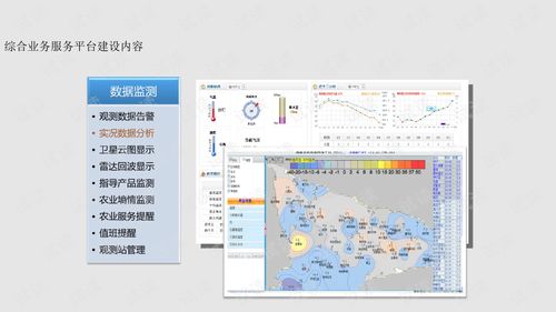 气象预警综合业务服务平台方案.ppt