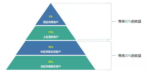 贸易有限公司是什么意思