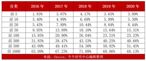 以30.51元的价格买了600股全聚德，成交金额是18306元，清算金额是18315.15元，佣金是9.15元，佣金是多少？