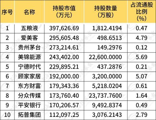 券商集合理财计划是什么意思