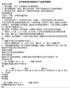 教改课题题目查重对学术研究的影响