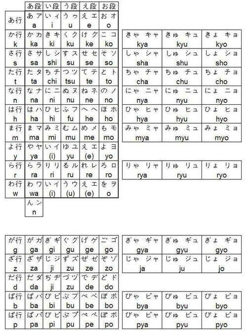 假名 文章阅读中心 急不急图文 Jpjww Com