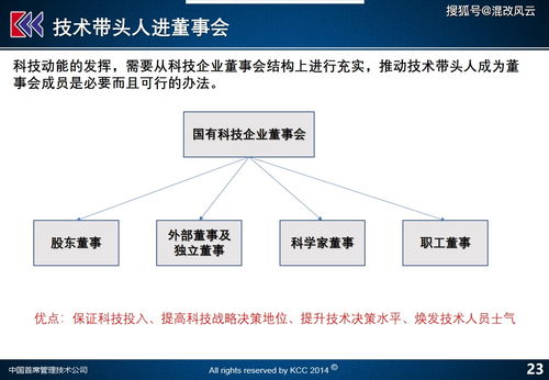 公司的董事是不是由股东和职工组成的？还可能有其他人吗？那个非持股董事是不是就是说职工董事的意思？