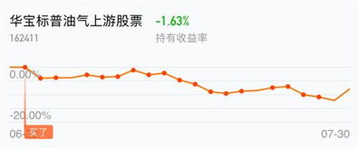 有的股票价格为0.00 为什么