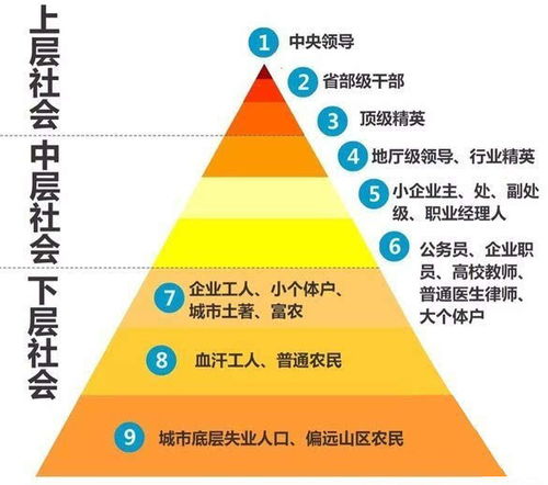 当失败过去,余下皆是坦途