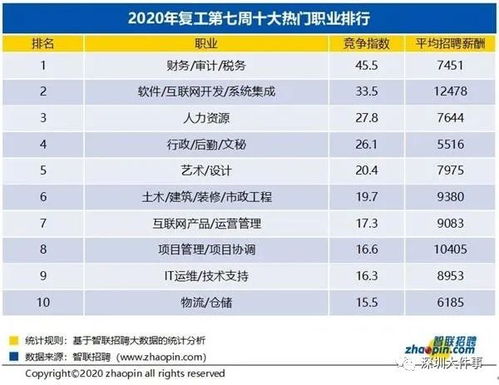 深圳OKI员工的待遇跟工资怎么样啊?