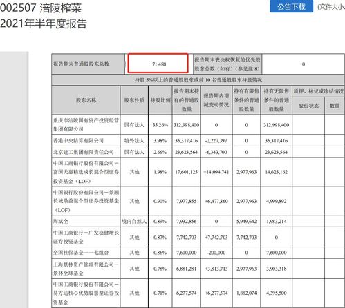 股票和证卷投资基金的差别是什么?