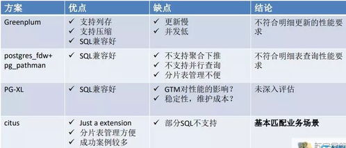 笔杆网查重率比知网高吗 知网对比库和笔杆网哪个好？