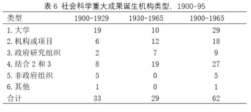 科普中社会科学知识的重要性