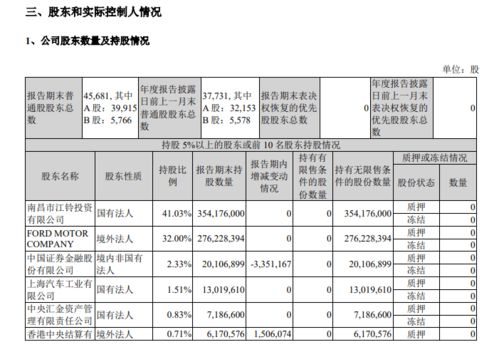 当股票可分红额度高于当前股价是如何分红