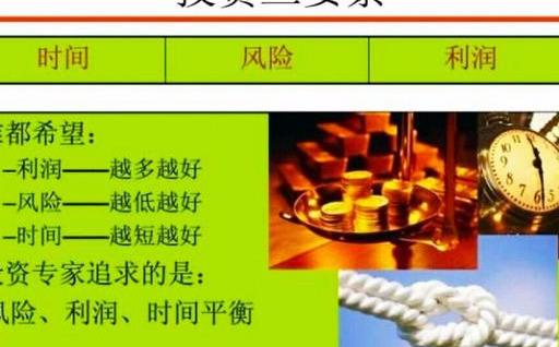 我手上有300万空闲资金如何理财