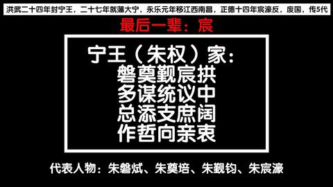 这个明朝藩王妃子墓地宫不简单很阴森,旁边还有殉葬的丫鬟地宫