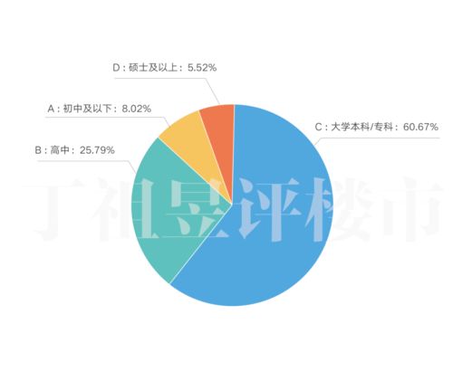 家庭年收入40万能出国留学吗(一部喜剧电影)(图1)