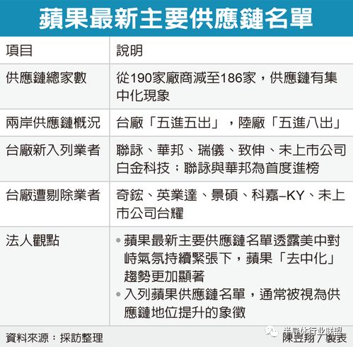 探索优质烟草供应链，一手货源香烟渠道全解析 - 3 - 680860香烟网