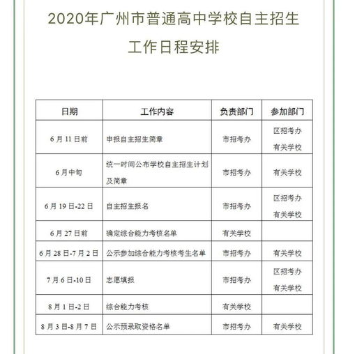 广州中学自考名单官网公布,广州市招生考试委员会办公室关于公布我市2022年10月自学考试等两项考试成绩的通知？