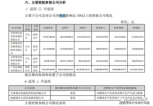 吉林敖东市值低，怎么是广发证券股东