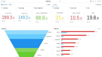 再度聚焦楼市 央行 银保监会联合召开会议 强调维护房地产市场健康发展